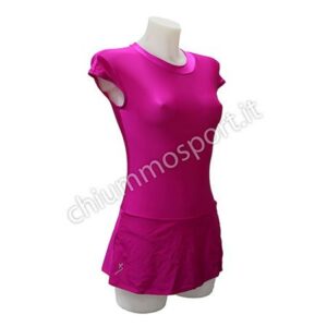 Body GC